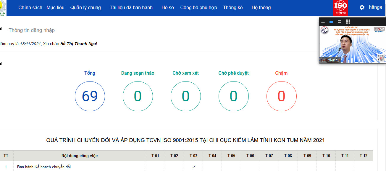 Phần mềm ISO điện tử