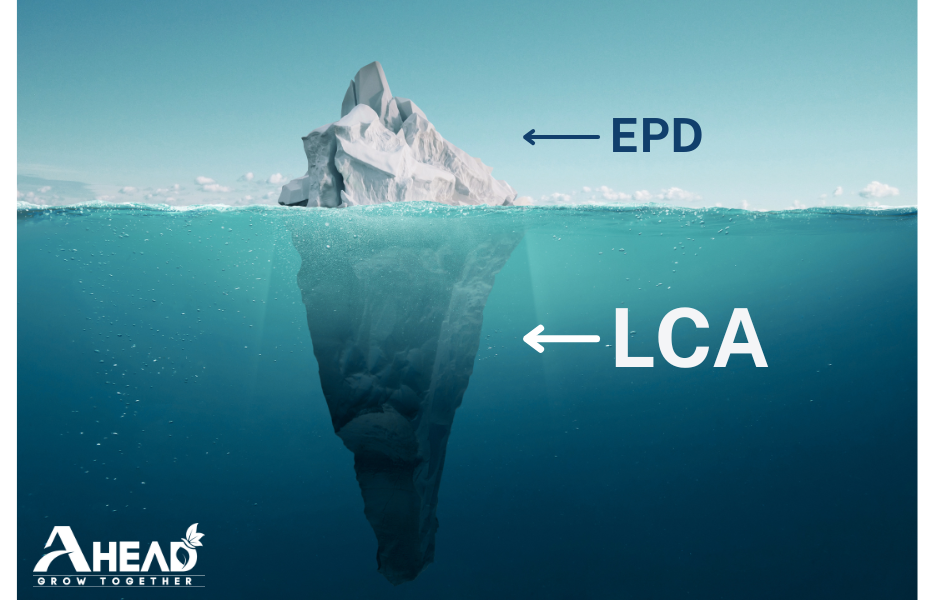 (Hệ thống Tiêu chuẩn EPD)